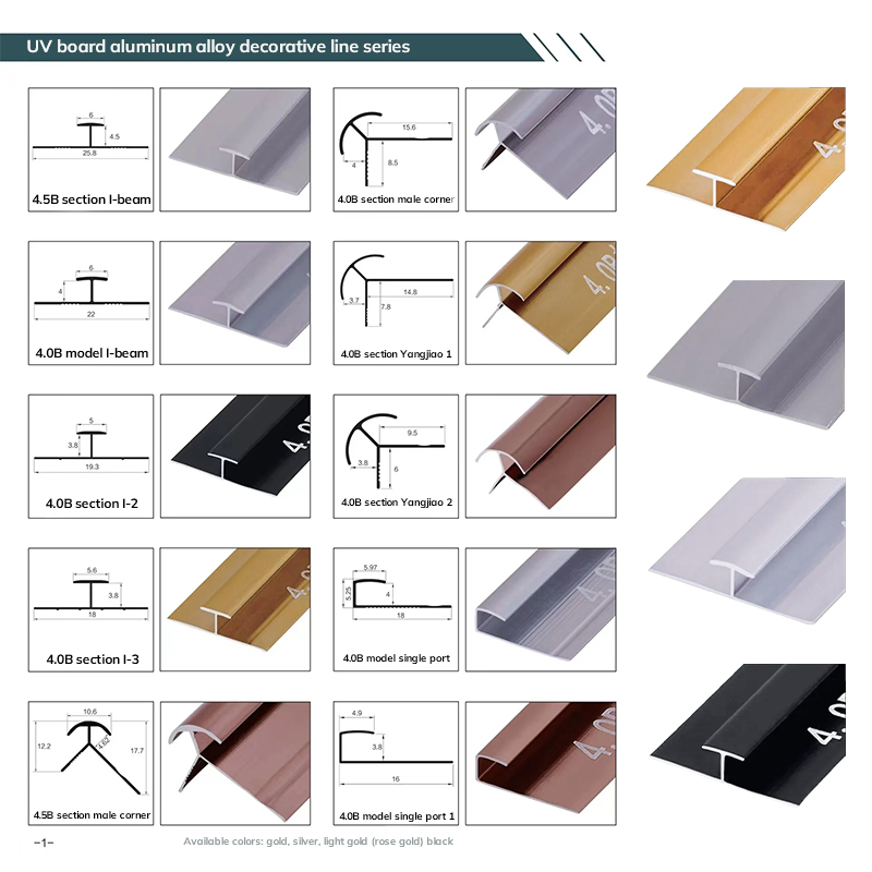 Väggbeklädnad aluminiumtillbehör