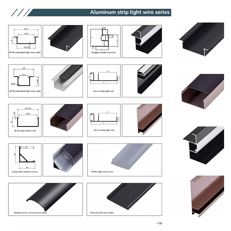 Väggbeklädnad aluminiumtillbehör