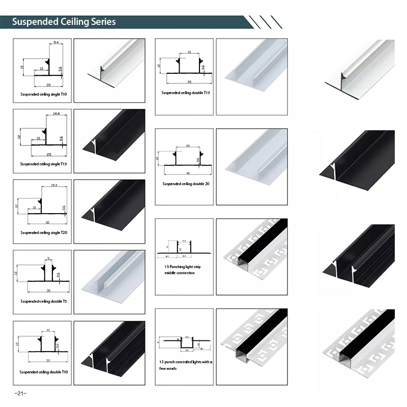 Väggbeklädnad aluminiumtillbehör